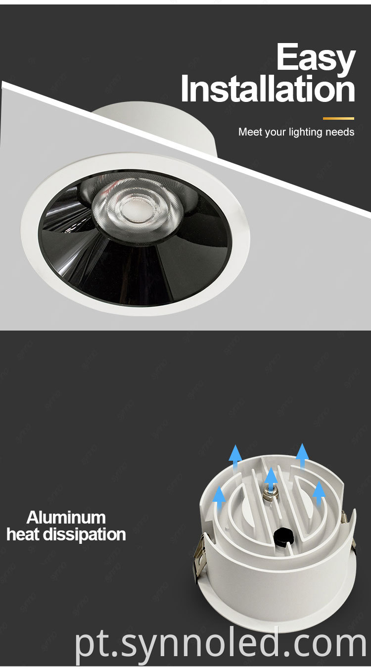 Synno Led Downlight